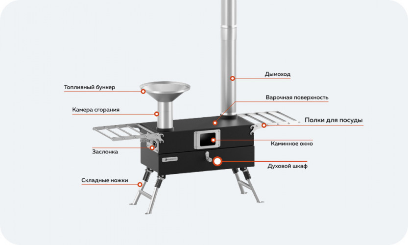Походная печь Hyggelig KITCHEN 2.0 в Уфе