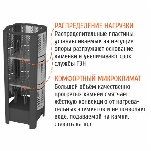 Электрокаменка GeoS RAIN-Fast 6 в Уфе