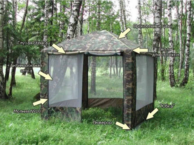 Шатер-тент Митек ПИКНИК 2,5 X 2,5 в Уфе