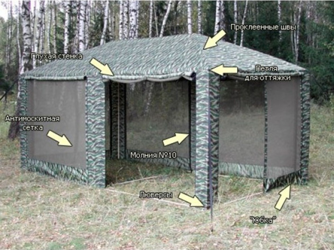 Шатер-тент Митек ПИКНИК 5,0 X 2,5 в Уфе