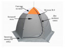 Палатка для рыбалки Омуль-2 в Уфе