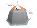 Палатка для рыбалки Омуль-2 в Уфе
